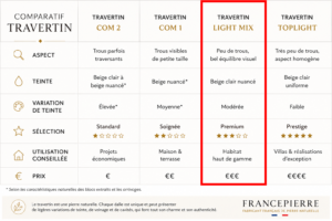 travertin 1er choix light mix (prix au m²)