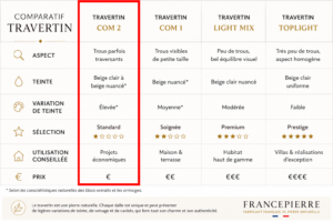 travertin 3ème choix